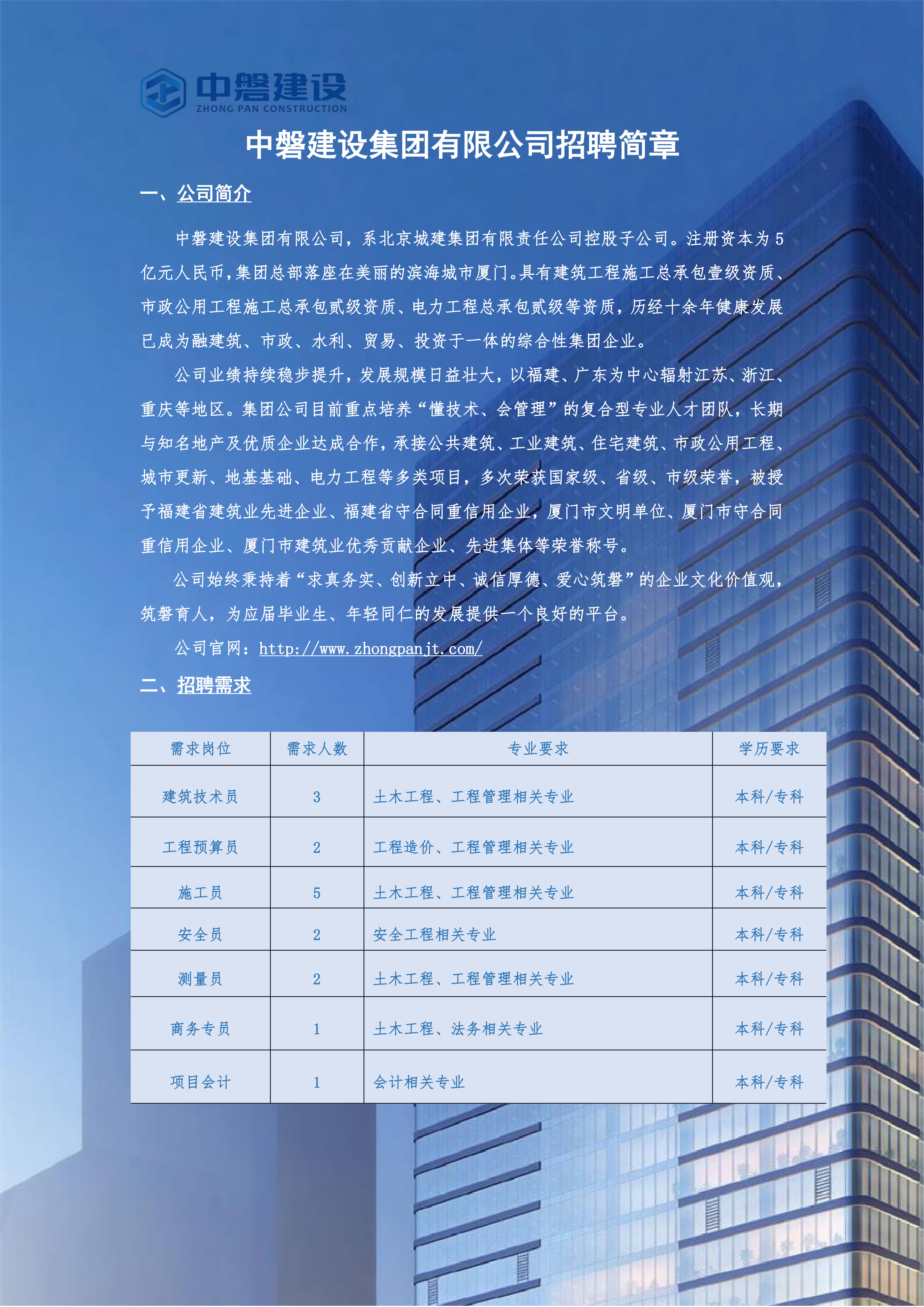 【修改企业简介】中磐建设集团有限公司-招聘简章_1